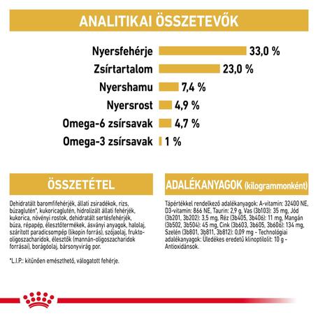 Royal Canin Sphynx Adult - Szfinx felnőtt macska száraz táp