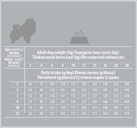 Nature's Protection White Dogs GF Junior Small & Mini White Fish