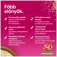 N&D Dog Grain Free Quinoa Weight Management Lamb #6