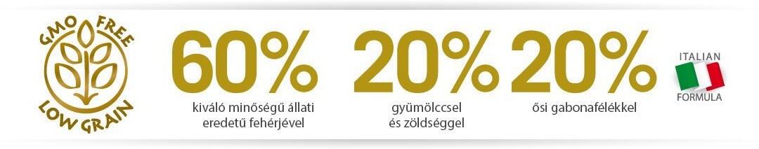 20286 21 AG product line