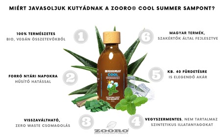 Zooro vegán kutyasamponok