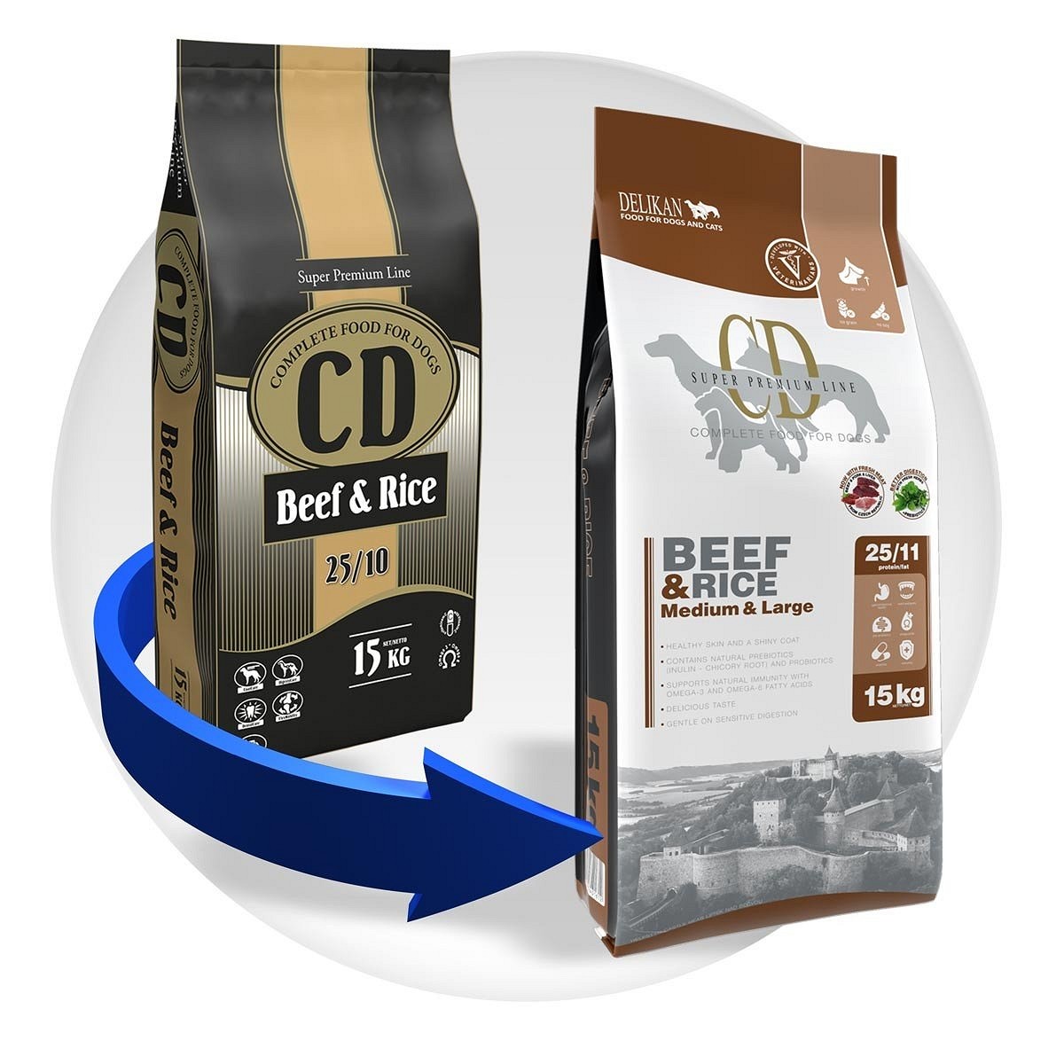 CD Adult Beef & Rice