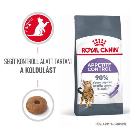 Royal Canin Appetite Control Care - Száraz táp felnőtt macskák részére az étvágy szabályozásának segítésére