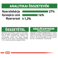 Royal Canin Mini Adult - Kistestű felnőtt kutya száraz táp #8