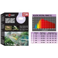 Repti Planet Daylight Neodymium - Nappali neodímium sugárzó izzó #5