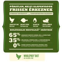 Acana Senior Dog száraztáp idős kutyák számára #5