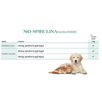 N&D Spirulina Cat Kitten Herring #6