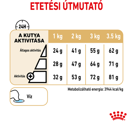 Royal Canin Pomeranian Adult - Pomerániai törpespicc felnőtt kutya száraz táp