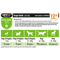 Vetiq Stool Repel kakievés elleni tabletta kutyáknak #4