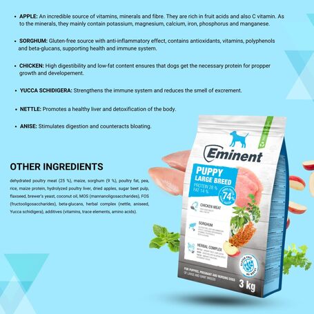 Eminent Adult Mini | Táp kistestű felnőtt kutyáknak