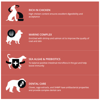 Profine Adult Small Chicken & Potatoes | Táp kistestű kutyáknak csirkehússal és burgonyával #5