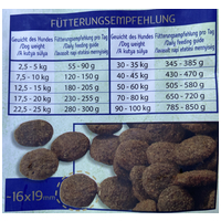 Happy&Fit Superior Grain Free Hypoallergenic Fresh Lamb #9