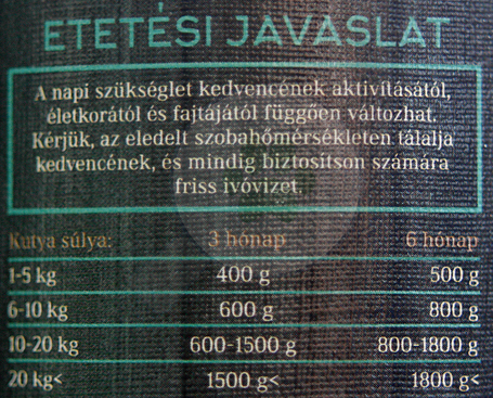 Spirit of Nature Dog Junior bárány- és nyúlhúsos konzerv növendék kutyáknak