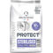 Pro-Nutrition Protect Sterilised
