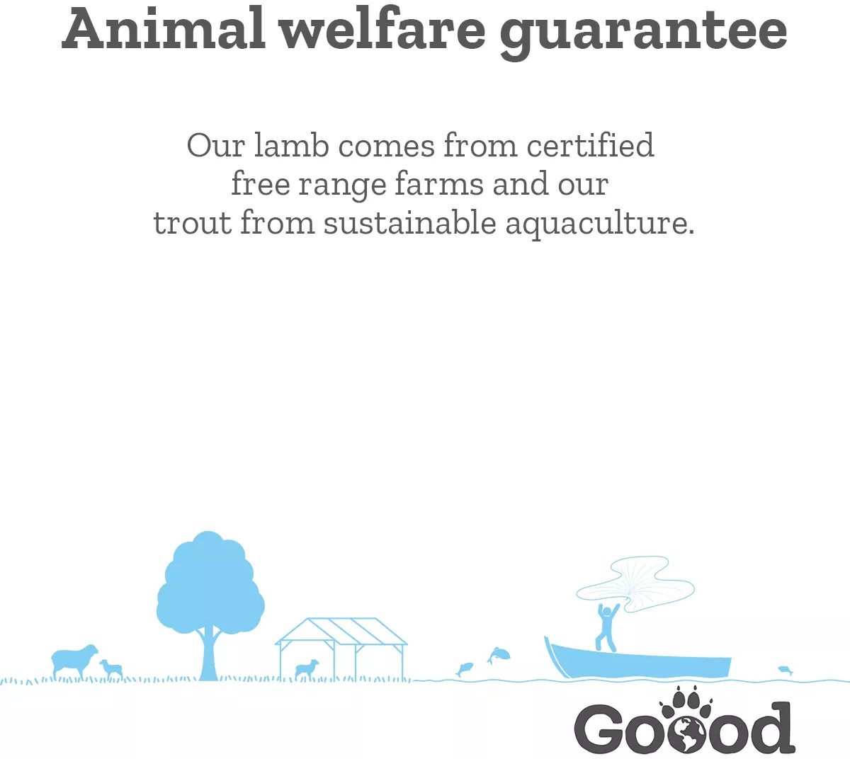 Goood Junior Free Range Lamb & Sustainable Trout - Hrană uscată de miel și păstrăv pentru căței - zoom
