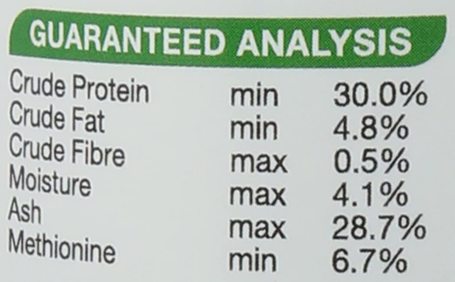 Vetiq Green-UM tabletta a zöld pázsitért