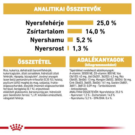 Royal Canin Cocker Adult - Cocker Spániel felnőtt kutya száraz táp