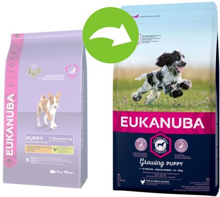 Eukanuba Puppy Medium | Táp közepes testméretű kölyökkutyáknak | Szuperprémium szárazeledel