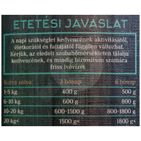 Spirit of Nature Dog Junior bárány- és nyúlhúsos konzerv növendék kutyáknak #3