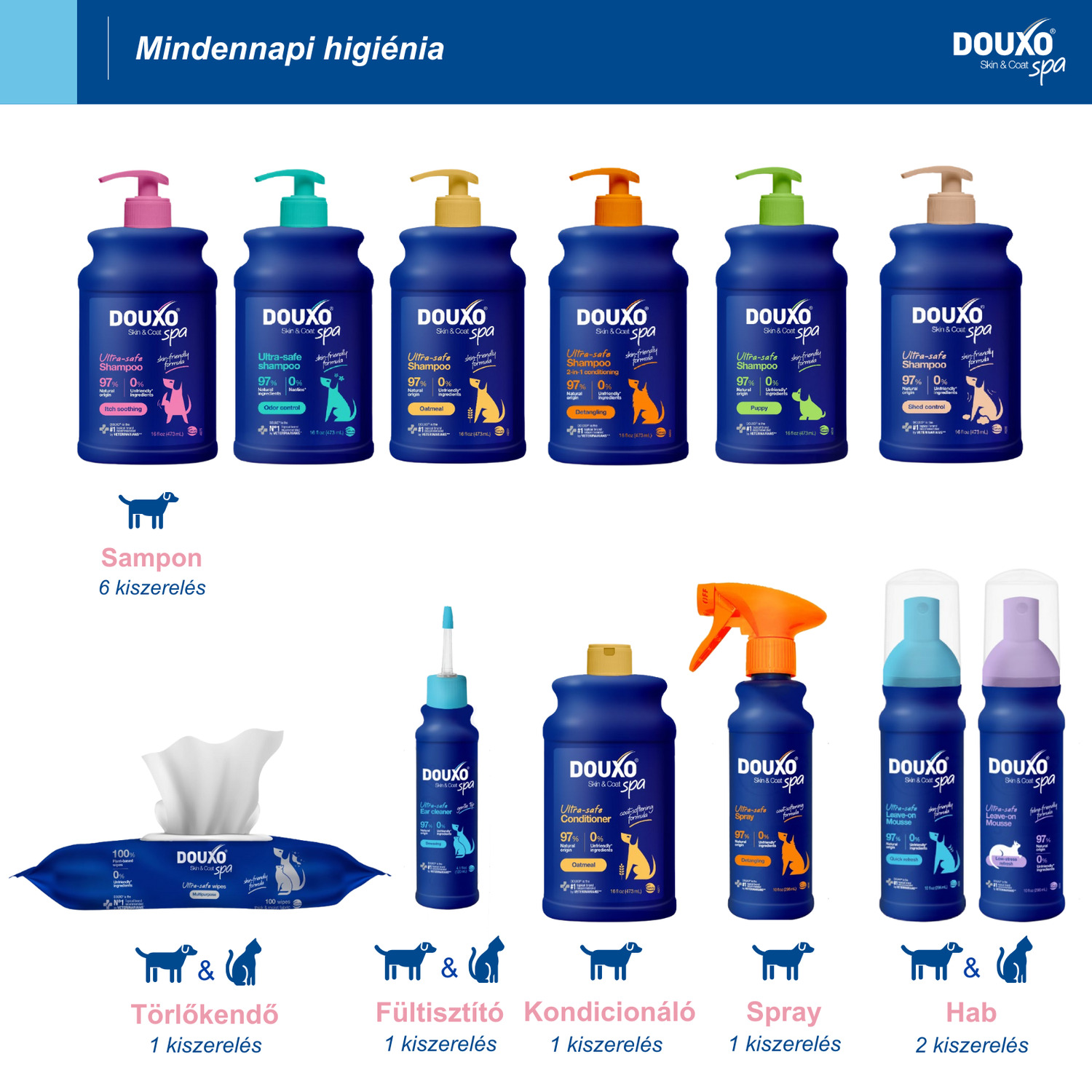 Douxo Spa lemosást nem igénylő hab macskáknak