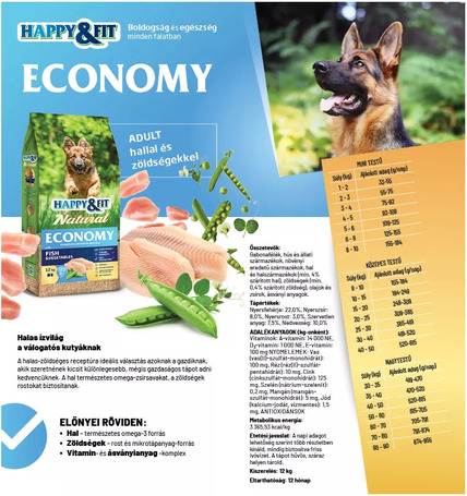 Happy&Fit Natural Economy Adult Fish and Vegetables