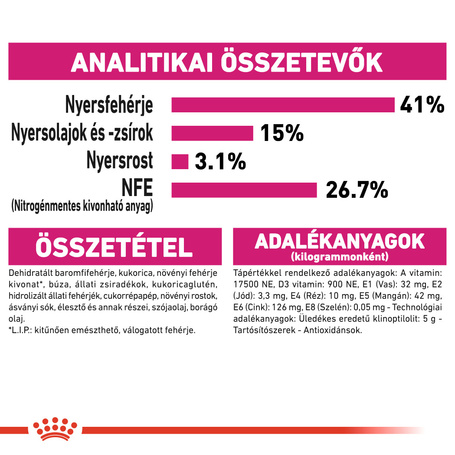Royal Canin Protein Exigent - válogatós felnőtt macska száraz táp