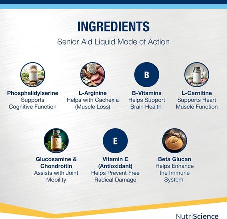 NutriScience Senior Aid Multivitamin oldat