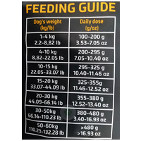 Julius-K9 GF Hypoallergenic Adult Salmon & Spinach #4