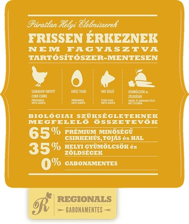 Acana Wild Prairie Cat & Kitten