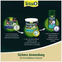 Tetra Pond Crystal Water vízkezelő szer kertitóhoz #7