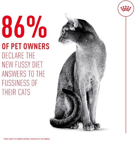 Royal Canin Fussy - válógatós macskák részére