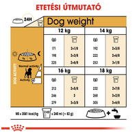 Royal Canin Beagle Adult - Beagle felnőtt kutya száraz táp #5