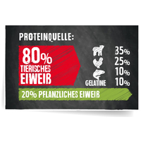 Belcando Junior Lamb & Rice | Bárányhúsos táp normál testméretű növendék kutyáknak #12