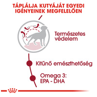 Royal Canin Medium Adult #5