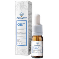Cannavet CBD ulei