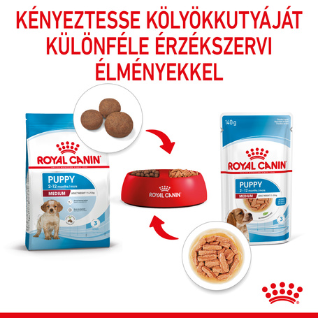 Royal Canin Medium Puppy - Nedves táp közepes testű kölyök kutya részére