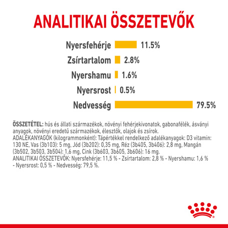 Royal Canin Sensory Taste Gravy - Szószos felnőtt macska nedves táp fokozott íz élménnyel
