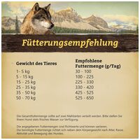 Wolfsblut Dark Forest Adult vadhús édesburgonyával #3