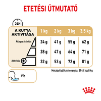 Royal Canin Pomeranian Adult - Pomerániai törpespicc felnőtt kutya száraz táp #6