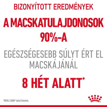 Royal Canin Light Weight Care - Szószos nedves táp felnőtt macskák részére az ideális testsúly eléréséért