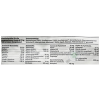 Happy Dog Sensible Africa #4