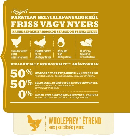 Acana Prairie Poultry