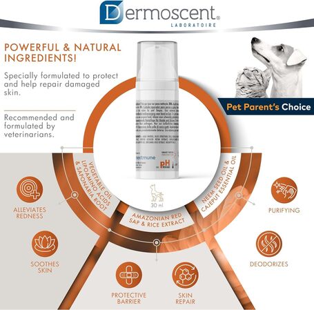 Dermoscent Cicafolia sebkezelő gél kutyáknak és macskáknak