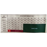 Sam's Field Puppy Fresh Chicken & Potato #3