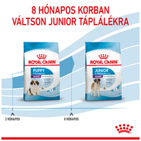 Royal Canin Giant Puppy - Óriás testű kölyök kutya száraz táp #4