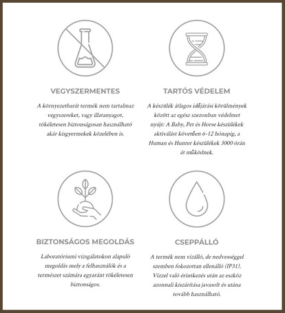 Tickless Pet ultrahangos bolha- és kullancsriasztó kutyák, macskák, vadászgörények és nyulak részére