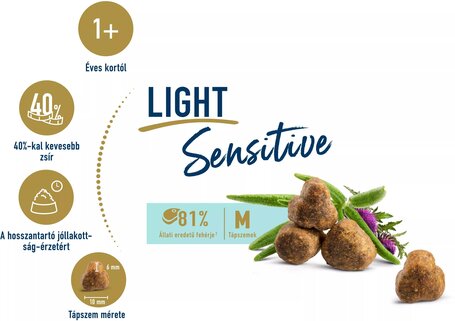 Happy Cat Sensitive Adult Light | Diétás macskatáp Németországból