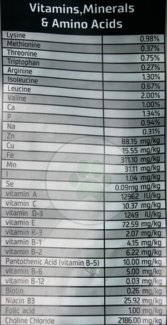 Julius-K9 Hypoallergenic Senior Lamb & Rice