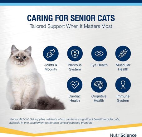 NutriScience Senior Aid Multivitamin gél idős macskáknak
