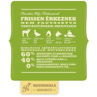 Acana Grasslands Dog gabonamentes kutyatáp #6